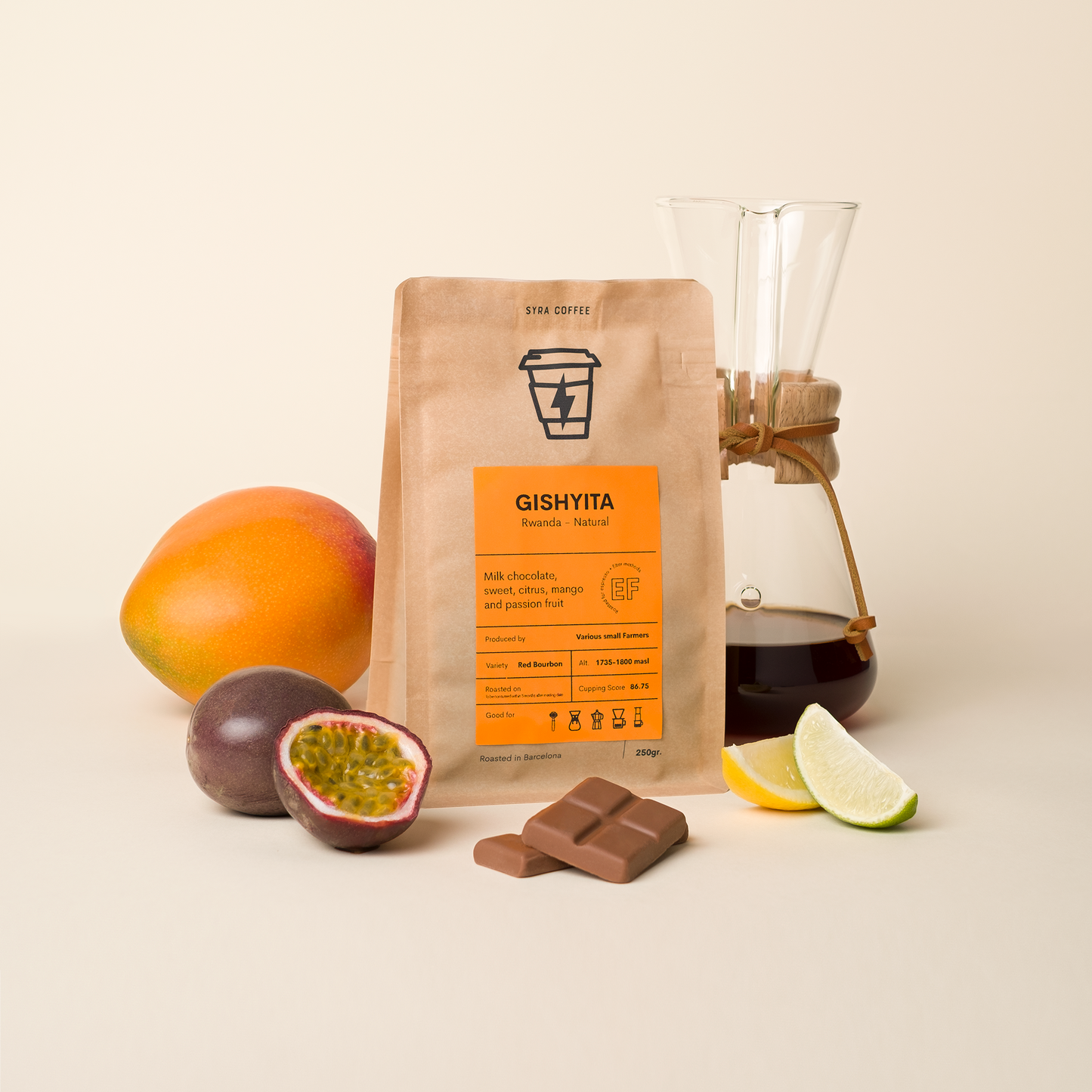 B2B Monthly Subscription