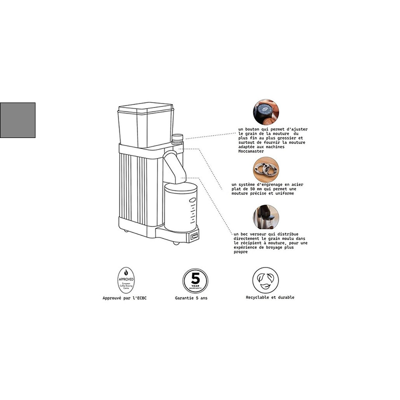 Moccamaster Grinder KM5 Black